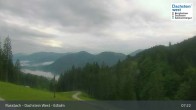 Archived image Webcam Russbach - Dachstein West - Edtalm 06:00
