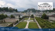 Archiv Foto Webcam Salzburg: Schloss Mirabell 08:00