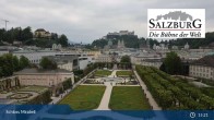 Archiv Foto Webcam Salzburg: Schloss Mirabell 14:00