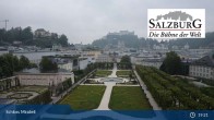 Archived image Webcam Salzburg: Mirabell Palace 18:00