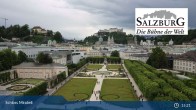Archiv Foto Webcam Salzburg: Schloss Mirabell 14:00