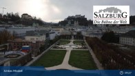 Archiv Foto Webcam Salzburg: Schloss Mirabell 08:00