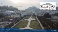 Archived image Webcam Salzburg: Mirabell Palace 08:00