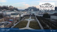 Archiv Foto Webcam Salzburg: Schloss Mirabell 16:00