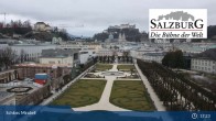 Archiv Foto Webcam Salzburg: Schloss Mirabell 16:00