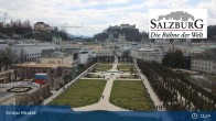 Archiv Foto Webcam Salzburg: Schloss Mirabell 06:00