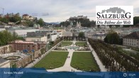 Archived image Webcam Salzburg: Mirabell Palace 16:00
