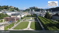 Archived image Webcam Salzburg: Mirabell Palace 16:00
