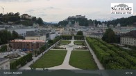 Archived image Webcam Salzburg: Mirabell Palace 06:00