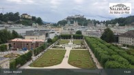 Archiv Foto Webcam Salzburg: Schloss Mirabell 12:00