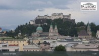 Archiv Foto Webcam Salzburg: Schloss Mirabell 10:00