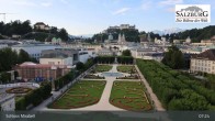 Archiv Foto Webcam Salzburg: Schloss Mirabell 06:00