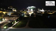 Archiv Foto Webcam Salzburg: Schloss Mirabell 00:00