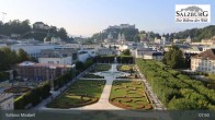 Archiv Foto Webcam Salzburg: Schloss Mirabell 02:00