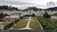 Archiv Foto Webcam Salzburg: Schloss Mirabell 14:00