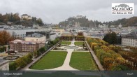 Archiv Foto Webcam Salzburg: Schloss Mirabell 14:00