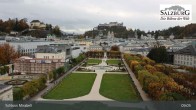 Archived image Webcam Salzburg: Mirabell Palace 08:00