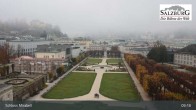 Archiv Foto Webcam Salzburg: Schloss Mirabell 08:00
