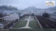 Archiv Foto Webcam Salzburg: Schloss Mirabell 06:00
