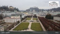 Archiv Foto Webcam Salzburg: Schloss Mirabell 08:00