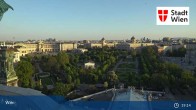 Archiv Foto Webcam Wiener Burgtheater 18:00