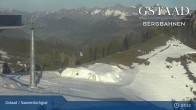 Archiv Foto Webcam Saanerslochgrat (1.937m) 07:00