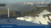 Archiv Foto Webcam Saanerslochgrat (1.937m) 06:00