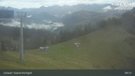 Archiv Foto Webcam Saanerslochgrat (1.937m) 08:00
