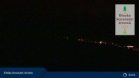 Archived image Webcam Reservoir Lipno 00:00