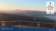 Archiv Foto Webcam Stausee Lipno - Lipensko 06:00