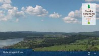 Archived image Webcam Reservoir Lipno 10:00