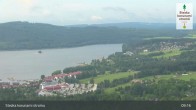 Archiv Foto Webcam Stausee Lipno - Lipensko 08:00