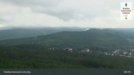 Archiv Foto Webcam Stausee Lipno - Lipensko 08:00