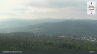 Archived image Webcam Reservoir Lipno 08:00