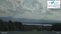 Archiv Foto Webcam Chiemgau Thermen Bad Endorf: Strömungskanal 16:00