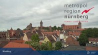 Archived image Webcam Nuremberg in Bavaria 12:00