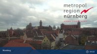 Archiv Foto Webcam Nürnberg (Bayern) 08:00