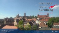Archiv Foto Webcam Nürnberg (Bayern) 14:00