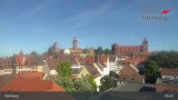 Archiv Foto Webcam Nürnberg (Bayern) 08:00