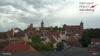 Archiv Foto Webcam Nürnberg Altstadt 08:00