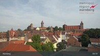 Archiv Foto Webcam Nürnberg Altstadt 08:00