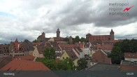 Archiv Foto Webcam Nürnberg Altstadt 08:00