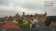 Archiv Foto Webcam Nürnberg Altstadt 08:00