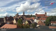 Archiv Foto Webcam Nürnberg Altstadt 14:00