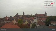 Archiv Foto Webcam Nürnberg Altstadt 08:00