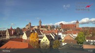 Archiv Foto Webcam Nürnberg Altstadt 10:00