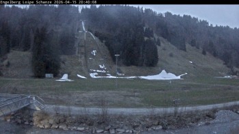 Engelberg: Ski Jumping
