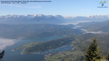 Herzogstand: Blick über den Walchensee ins Karwendel