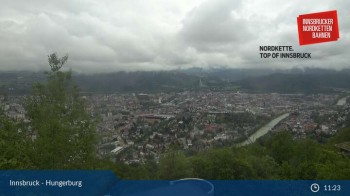 Innsbruck - Hungerburgbahn