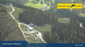 Mitterbach - Bergstation Gemeindealpe Gipfelbahn